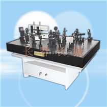 GPT光学平台（含附件）